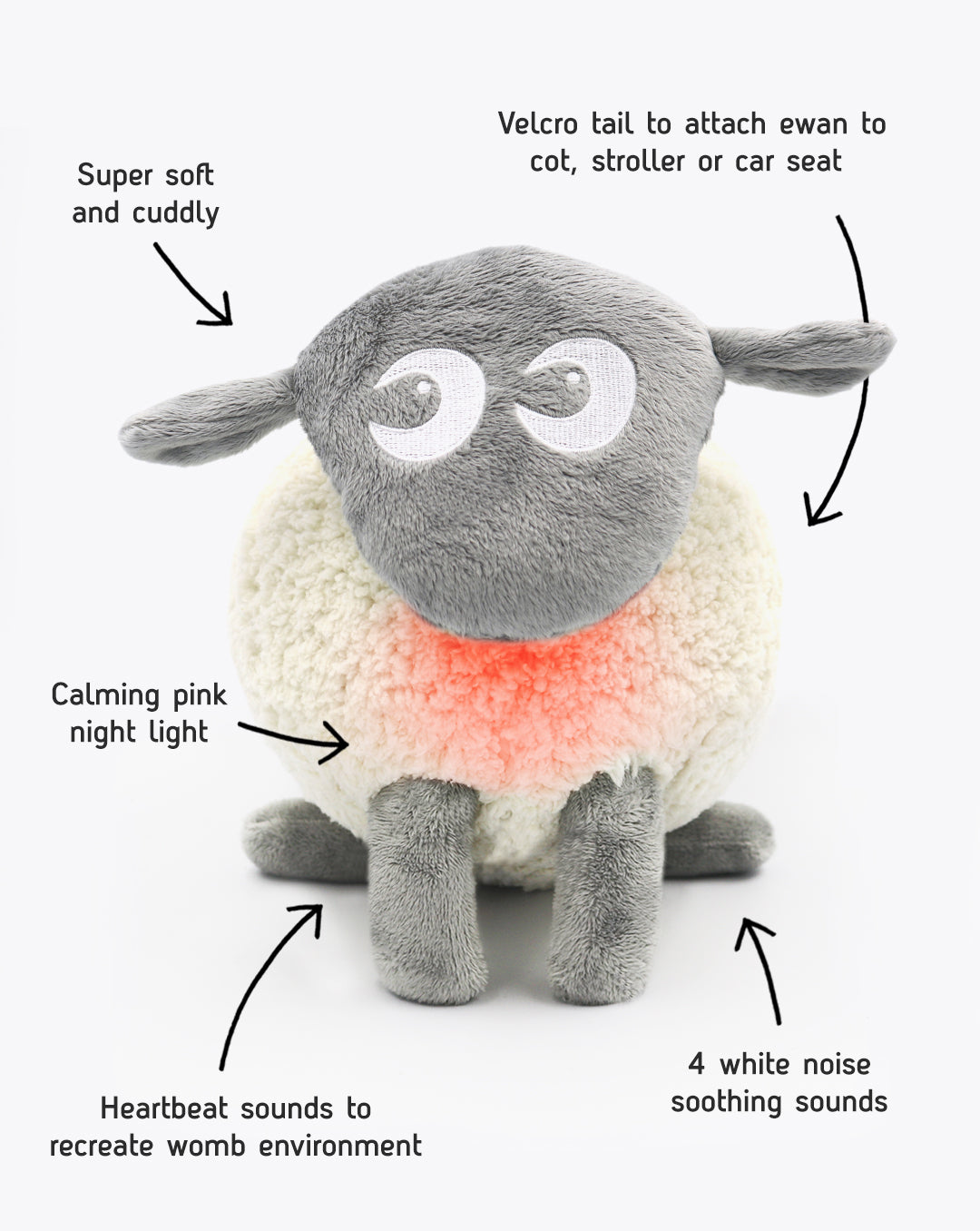 Musical Sheep Toy